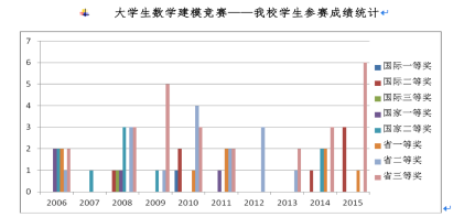 图片1.png 图片1.png